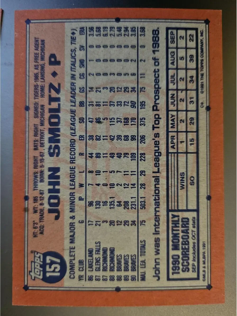 John Smoltz 1991 Topps # 157 Atlanta Braves Baseball - Picture 2 of 2